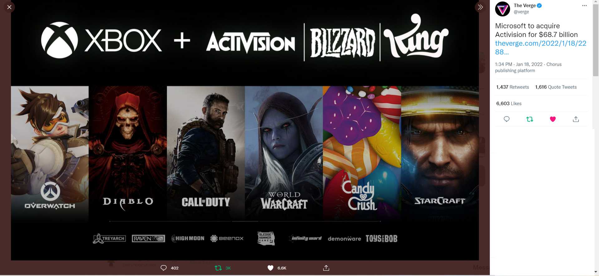 microsoft-acquires-activision-for-68-point-7-Billion-Dollars