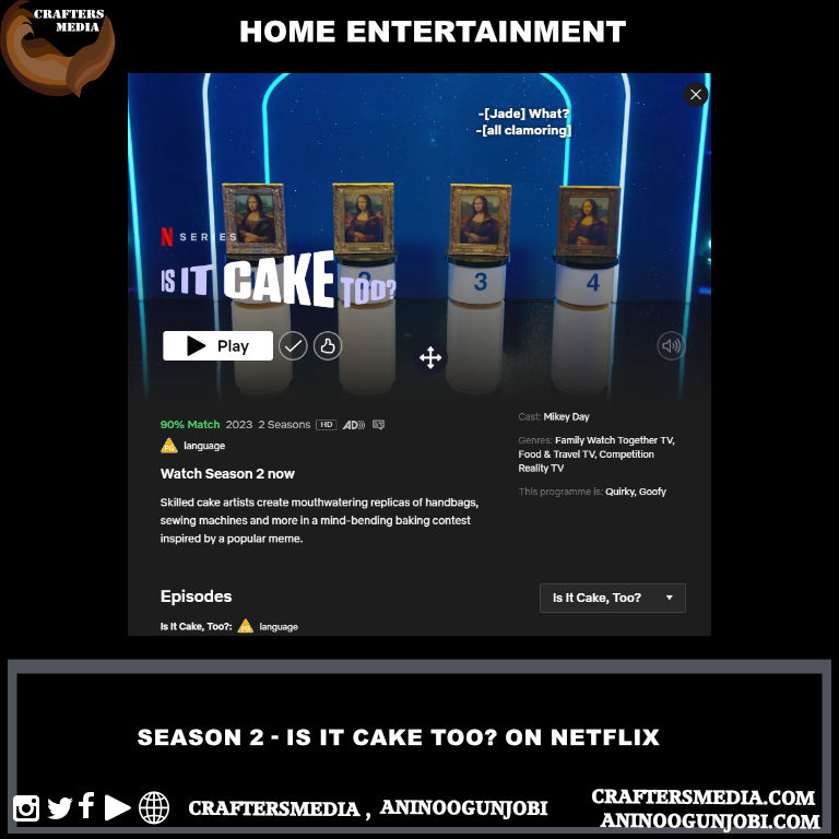 Home Entertainment Season 2 Is It Cake Too On Netflix Crafters Media 